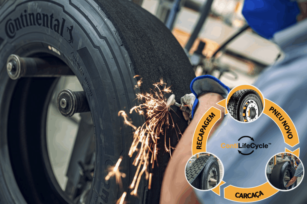 Como São Fabricados Pneus de Alta Complexidade?